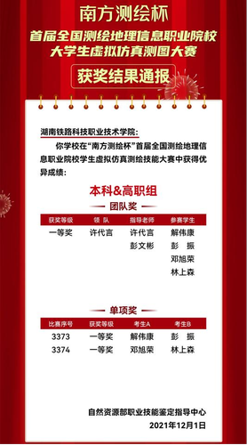 南方测绘一等奖2